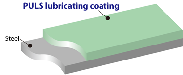 Single solution lubricant(PULS) coating