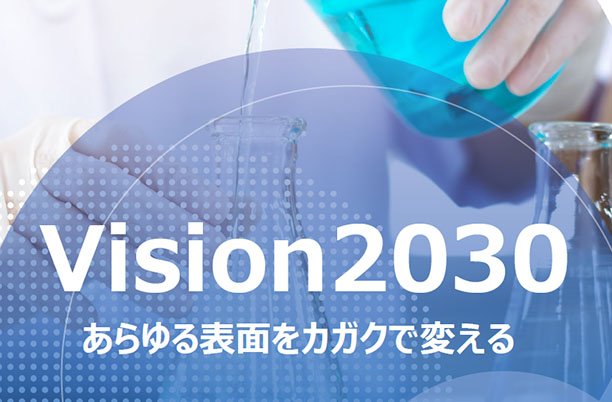 Vison2030