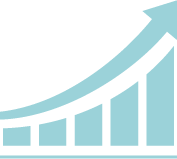 売上高 1,251億円