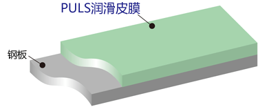 一液型润滑剂(PULS)皮膜