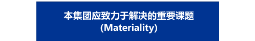 本集团应致力于解决的重要课题（Materiality）